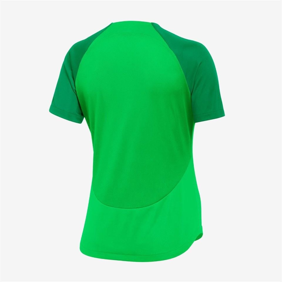 W NK DF ACDPR SS TOP K