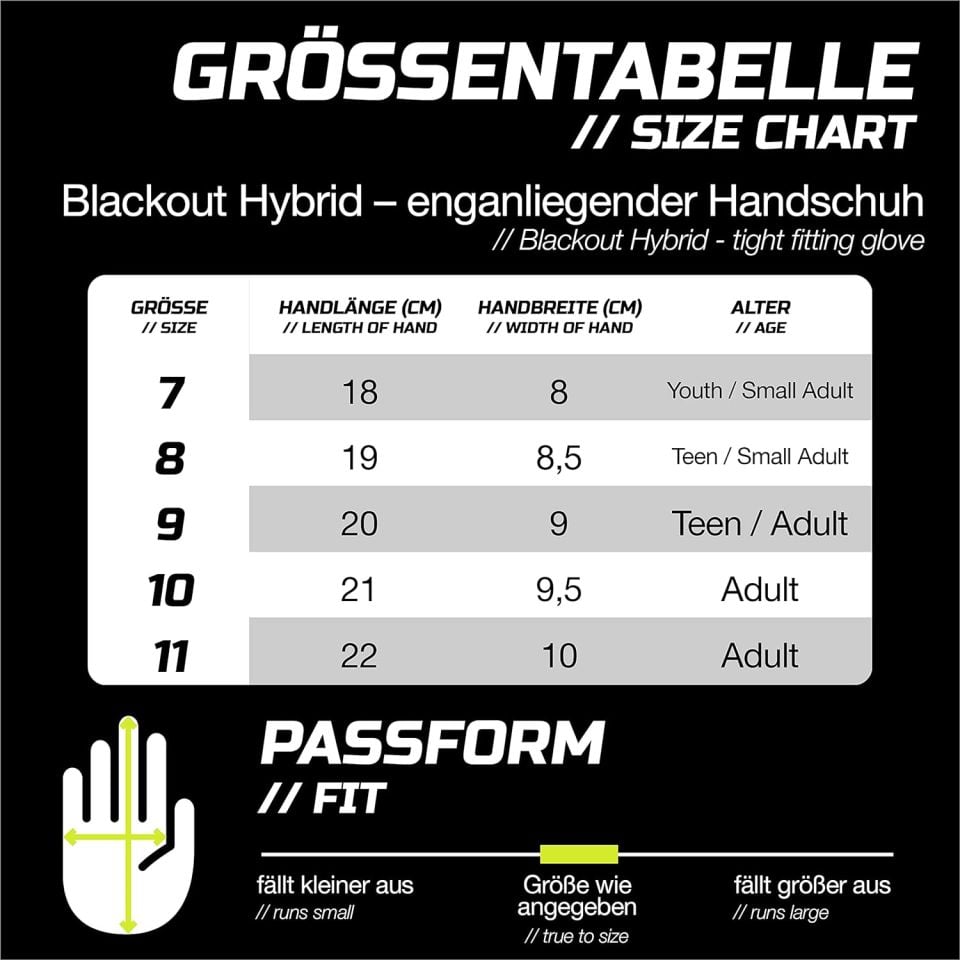 GRIPMODE Kaleci Eldiveni (Mavi/Beyaz/Siyah)